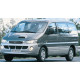 I 1996 – 2000