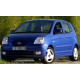 I 2004 – 2007